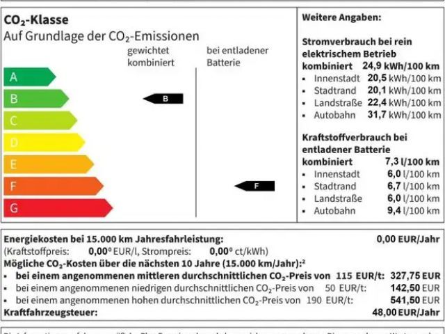Mitsubishi Outlander PHEV