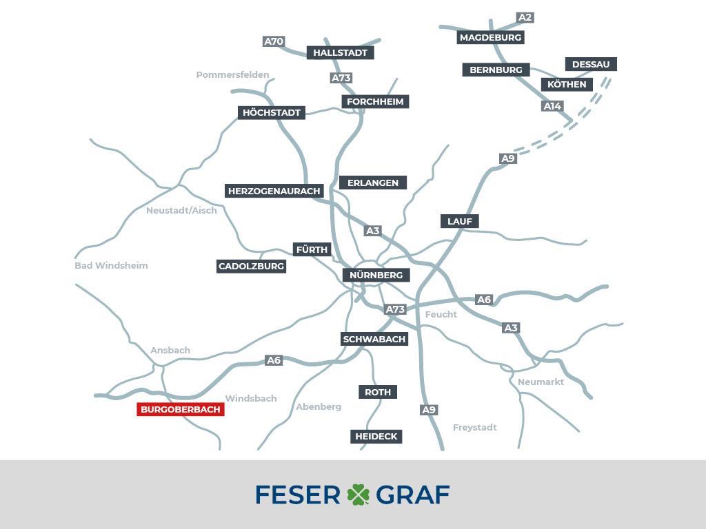 Audi Q3 35 TFSI S-Tronic