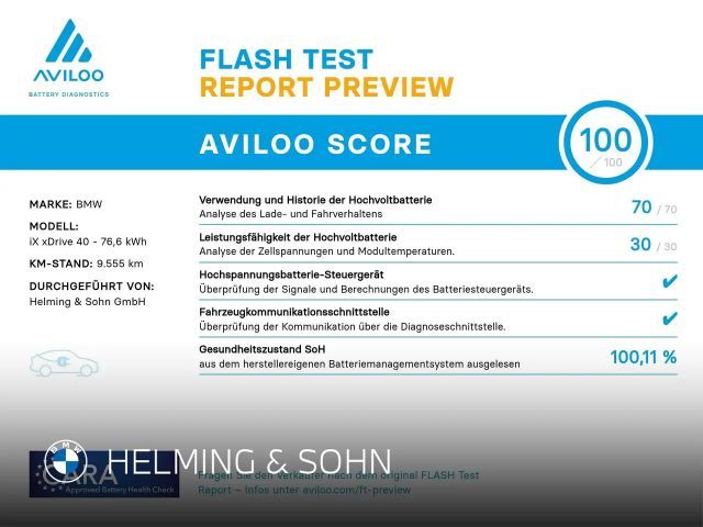 BMW iX Comfort pakket xDrive40