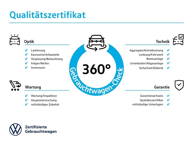Volkswagen Golf 2.0 TDI Golf VIII Variant