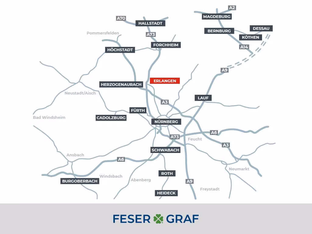 Volkswagen Tayron 1.5 eTSI Life