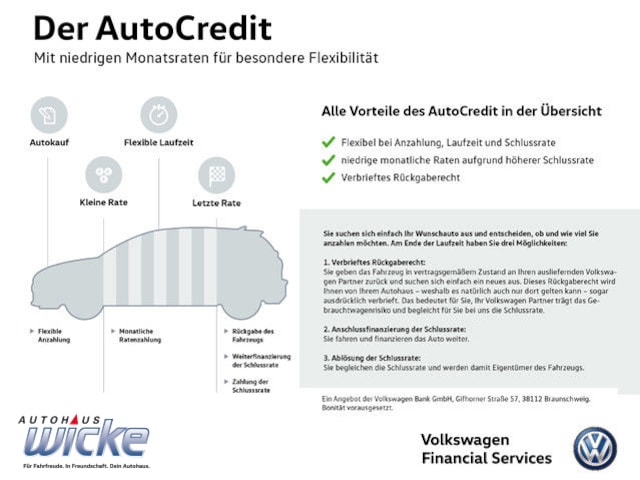 Volkswagen T-Roc 1.5 TSI Sport