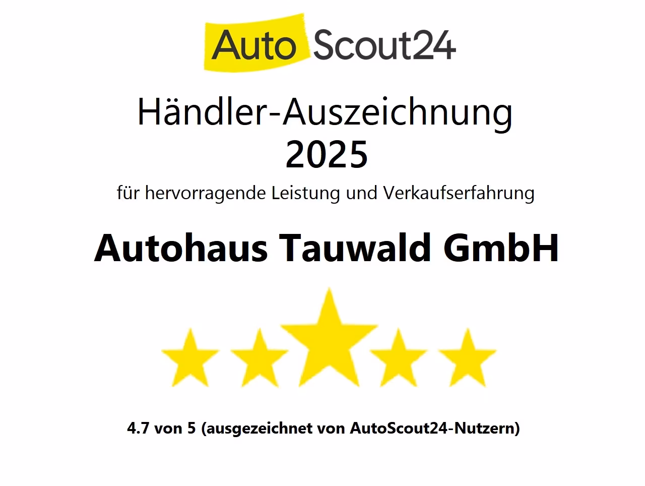 Volkswagen T-Roc 1.5 TSI DSG Style