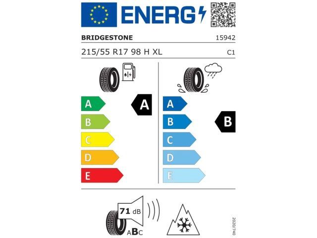 Volkswagen Caddy 1.5 TSI DSG Style