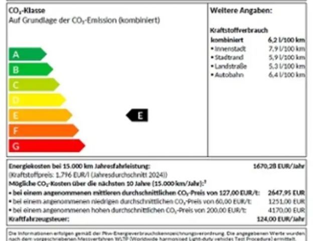 Audi Q2 35 TFSI S-Line S-Tronic