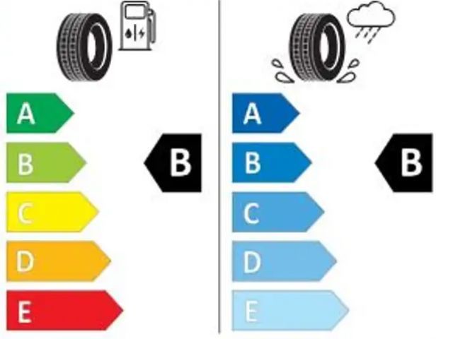 Volkswagen T-Cross 1.5 TSI DSG R-Line