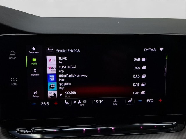 Skoda Octavia Combi RS iV