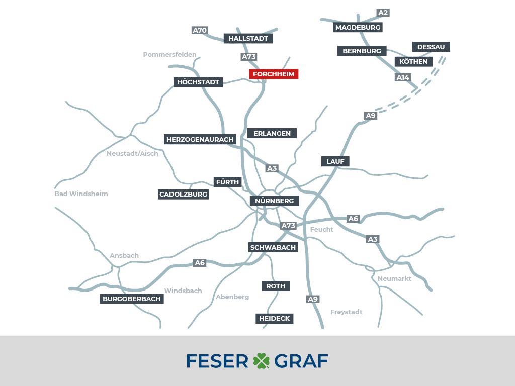 Volkswagen Passat 2.0 TSI R-Line Variant