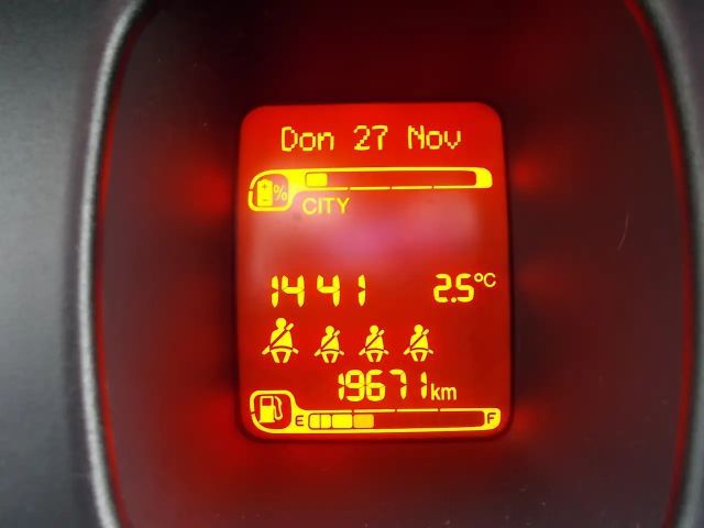 Fiat Panda CityCross