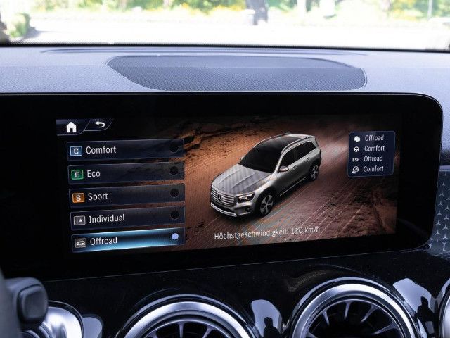 Mercedes-Benz GLB 250 4MATIC