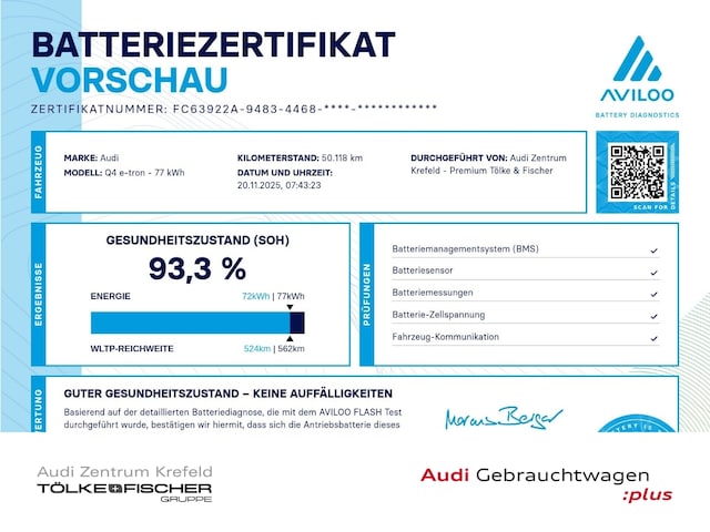 Audi Q4 e-tron 50 Quattro