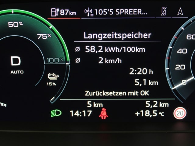 Audi Q4 e-tron Sportback