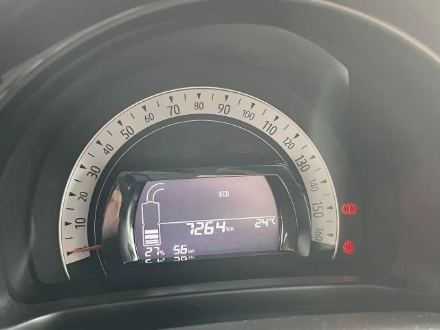 Renault Twingo E-Tech