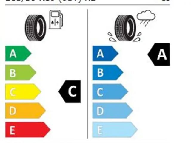 Audi RS3 Quattro S-Tronic Sedan Sportback