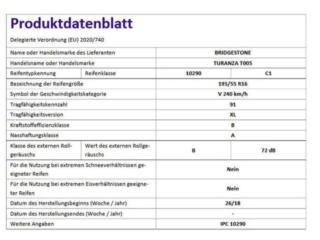 Audi A1 25 TFSI Sportback