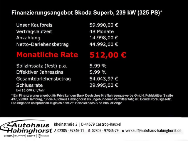 Skoda Superb 2.0 TSI 4x4 Sportline iV