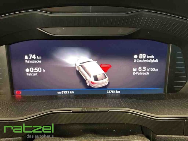 Skoda Superb 2.0 TDI Combi Sportline