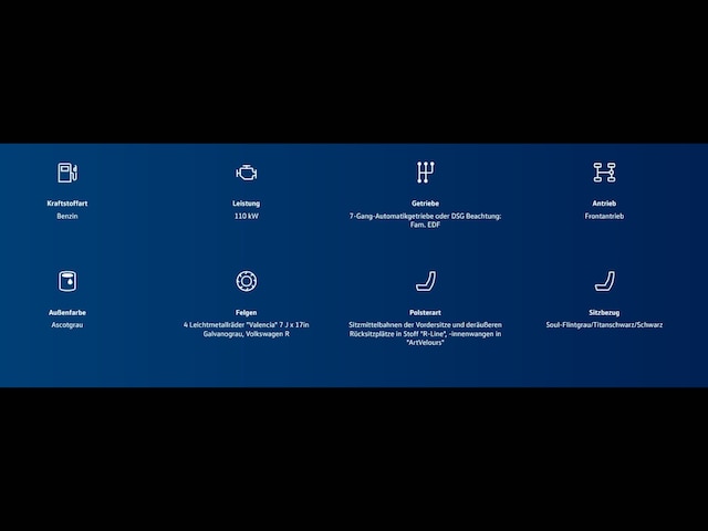 Volkswagen T-Roc 1.5 TSI DSG