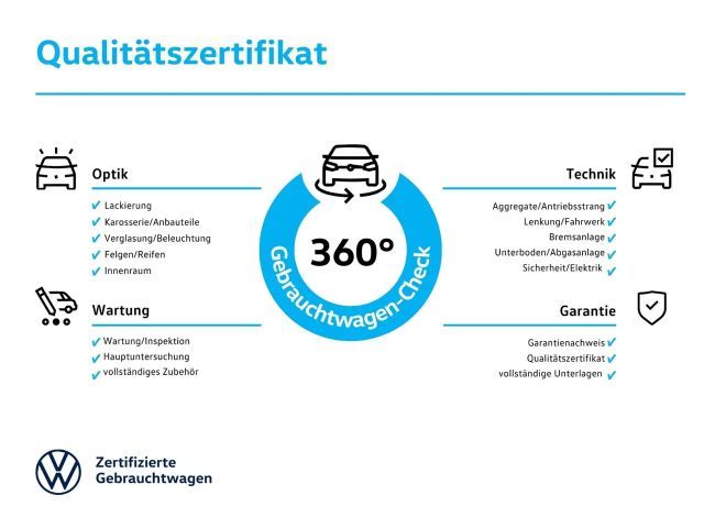Volkswagen T-Roc Move Plus