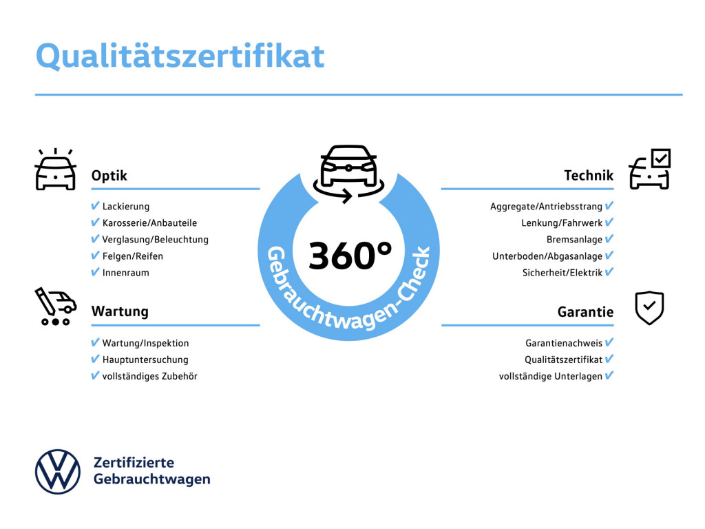 Volkswagen Polo DSG R-Line