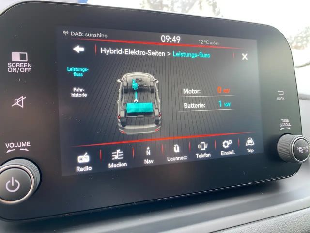 Fiat Tipo CityCross Life