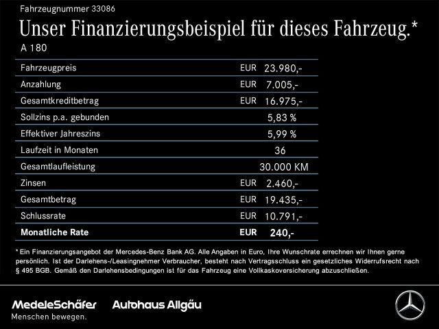 Mercedes-Benz A 180 Business Line Progressive
