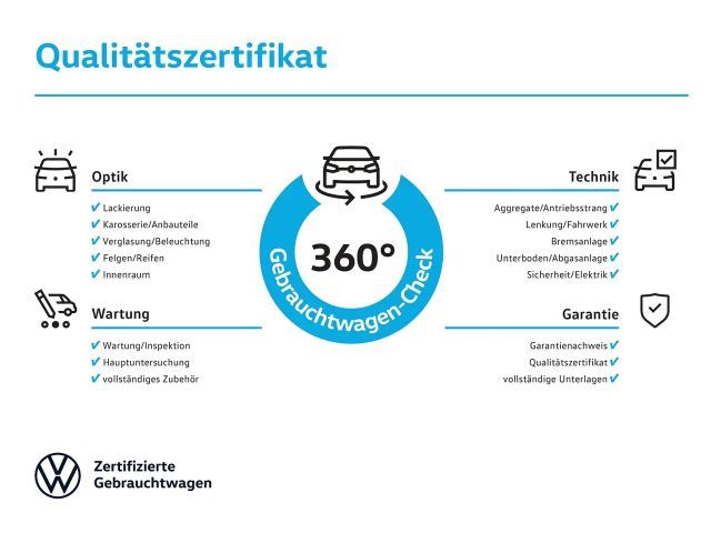 Volkswagen ID.Buzz 4Motion GTX IQ.Drive