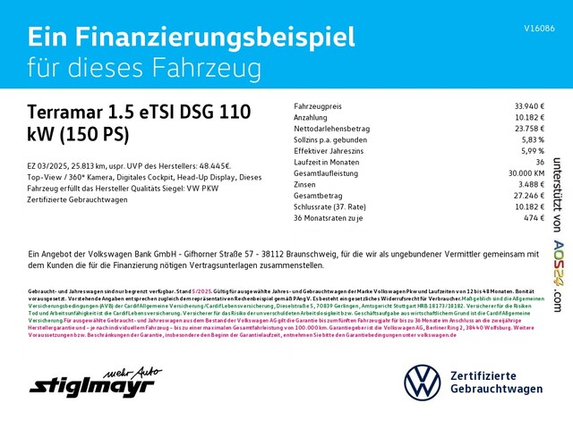 Cupra Terramar 1.5 eTSI