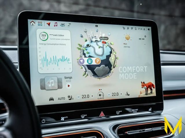 Smart #1 Cool Premium