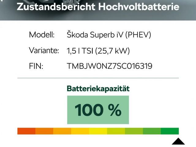 Skoda Superb 1.5 TSI Combi iV
