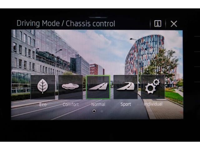 Skoda Superb 1.4 TSI Ambition Combi iV