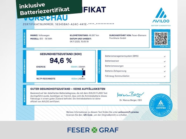 Volkswagen ID.3 Family Performance Pro