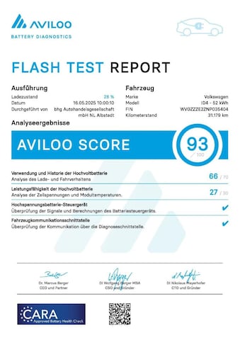 Volkswagen ID.4 Performance Pure