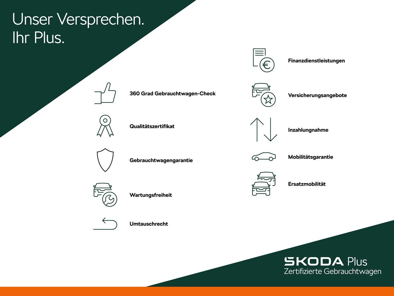 Skoda Kamiq 1.0 TSI Drive