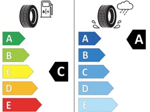 Volkswagen T-Roc 2.0 TDI DSG R-Line
