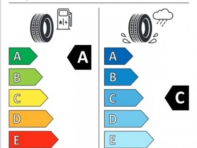 Skoda Scala 1.0 TSI Ambition