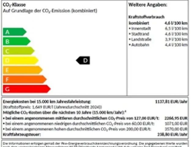 Volkswagen Golf 2.0 TDI Golf VIII