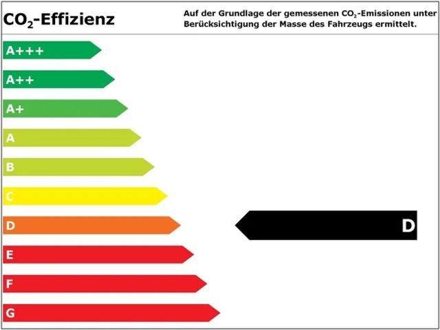 Seat Arona 1.5 TSI DSG FR-lijn