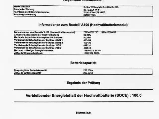 Mercedes-Benz EQS 4MATIC 580 Sedan