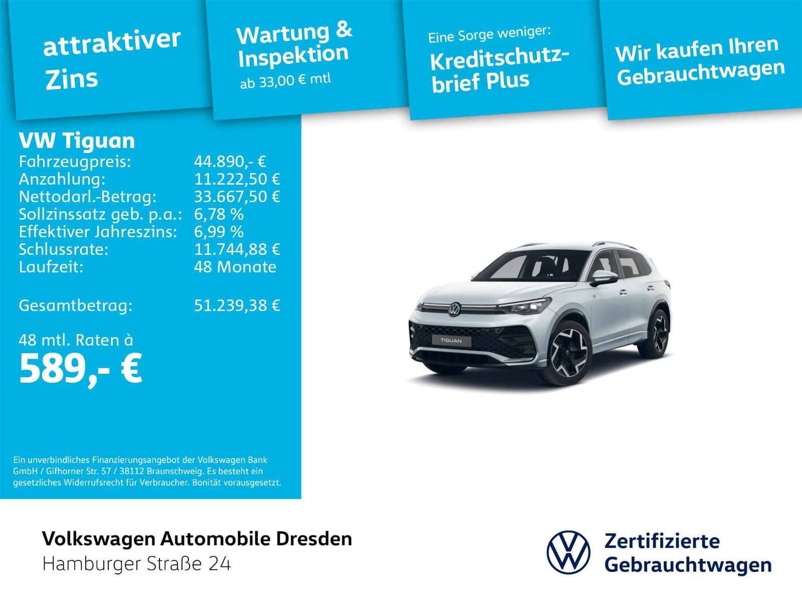 Volkswagen Tiguan 2.0 TDI R-Line