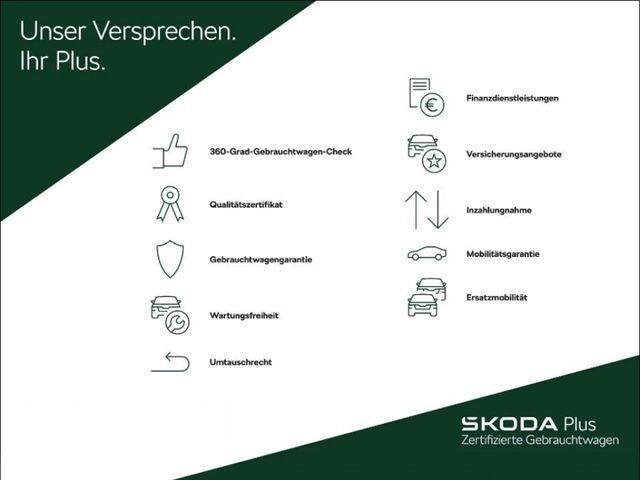 Skoda Karoq 2.0 TSI 4x4 Sportline