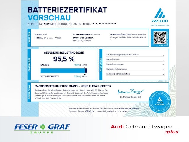 Audi Q4 e-tron 50 Quattro
