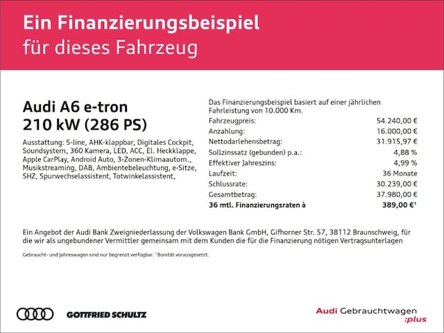 Audi A6 e-tron Sportback