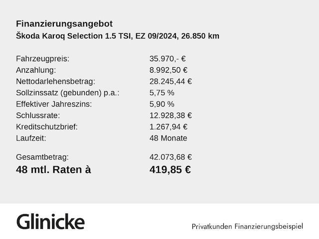 Skoda Karoq 1.5 TSI Selection