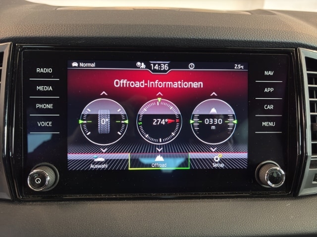 Skoda Karoq 2.0 TSI 4x4