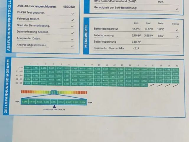 Tesla Model Y AWD Long Range