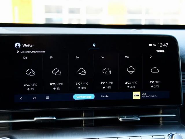 Hyundai Kona 2WD Trend