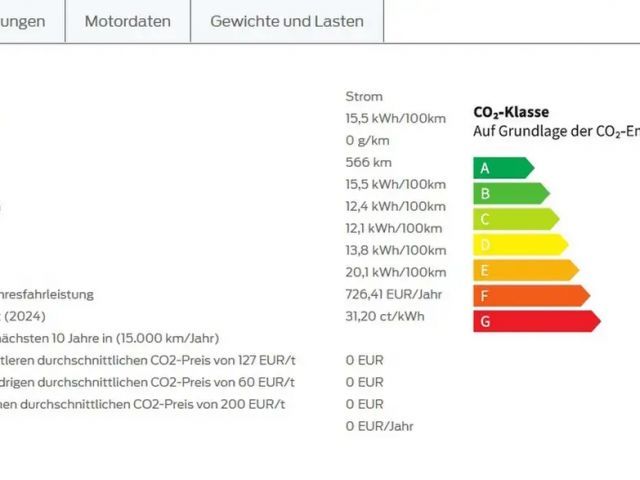 Ford Explorer Premium RWD
