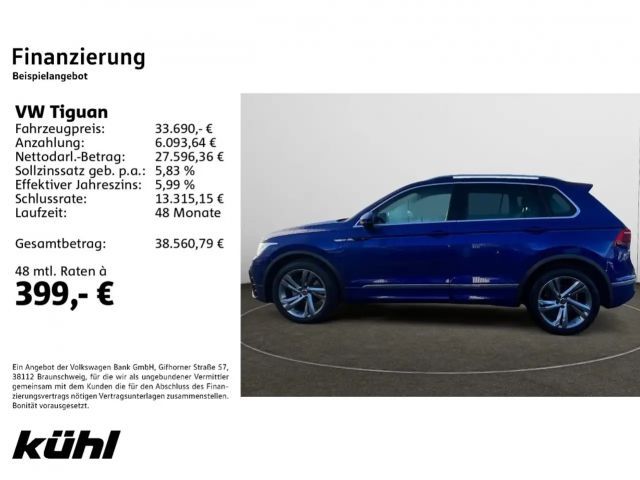 Volkswagen Tiguan 1.5 TSI DSG R-Line