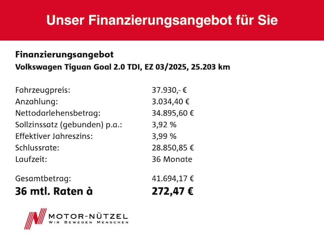 Volkswagen Tiguan 2.0 TDI DSG
